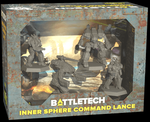 Inner Sphere