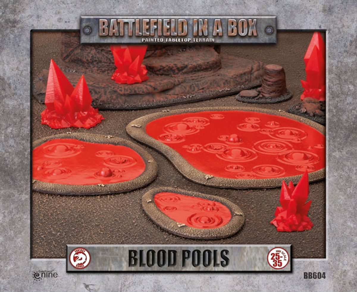 BiaB Blood Pools (3)