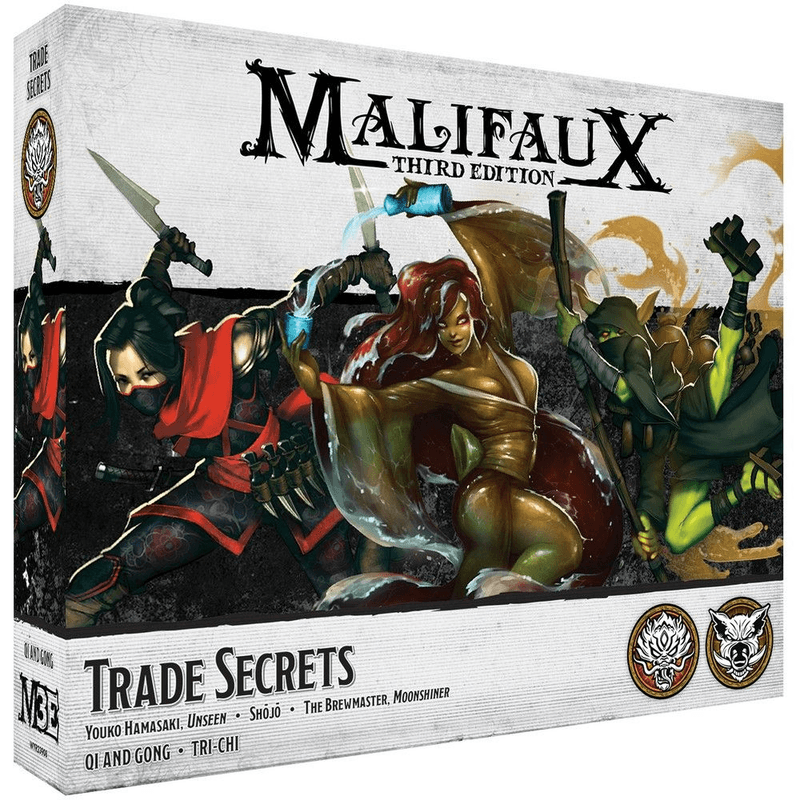 M3e Trade Secrets