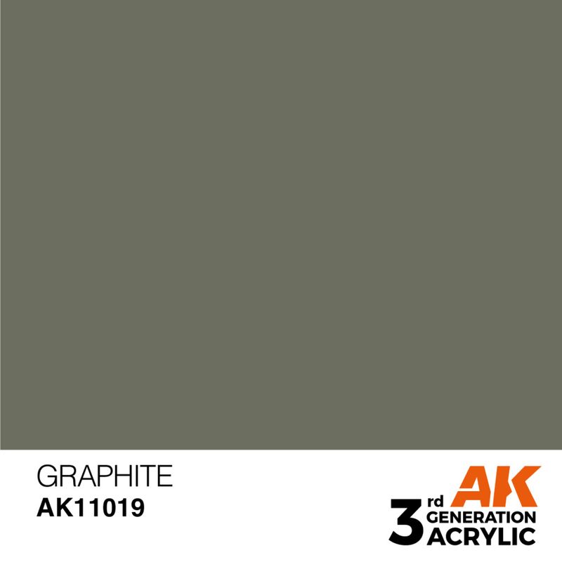 AK 3rd Gen: Graphite