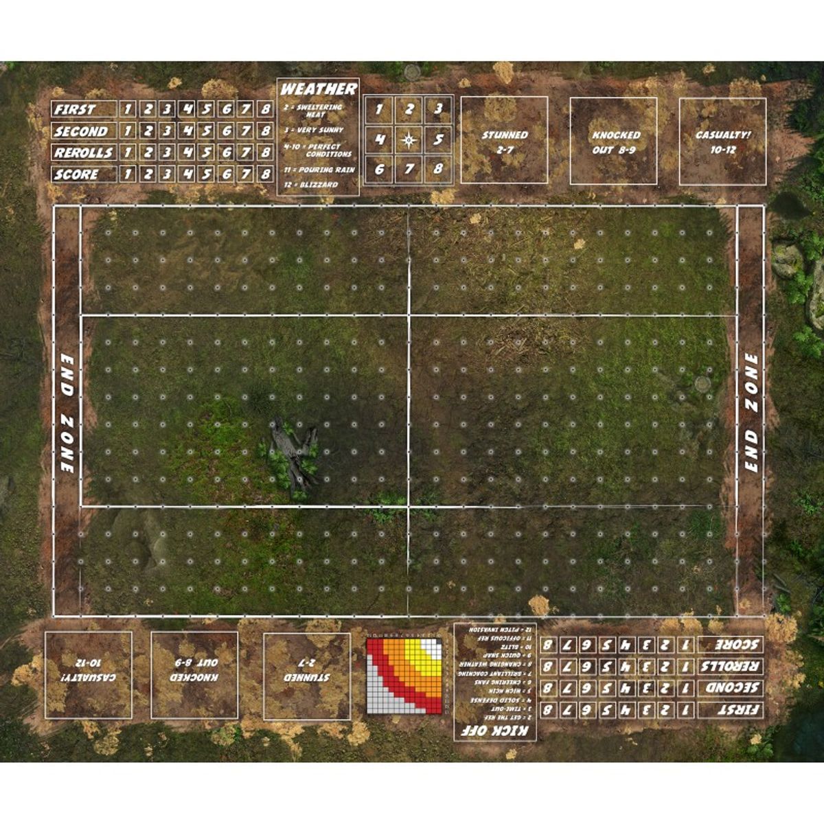 Playmats Blood Bowl Swamp